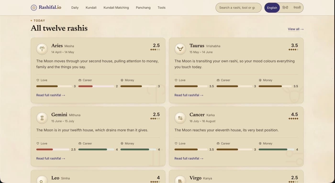 Rashifal.io — Astrology platform