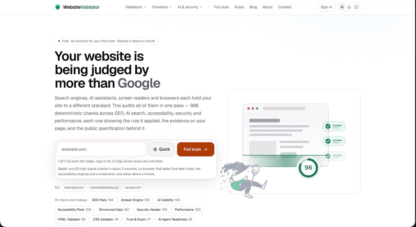 WebsiteValidator.com — Website auditing platform