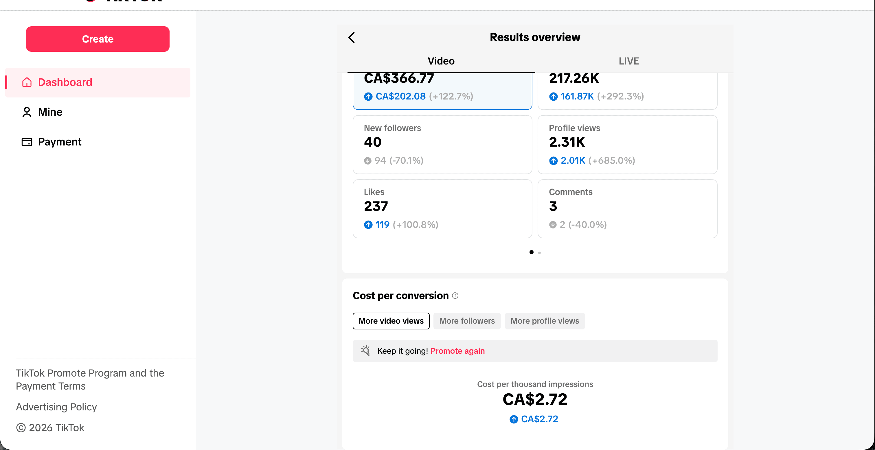 Real TikTok Promote results overview — ad cost, video views, new followers, and profile views for a boosted campaign (account name redacted).